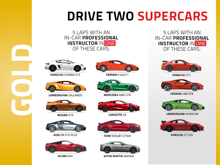 Choose From Our ENTIRE Fleet of Supercars | Elite Driving Experience |  Exotics Racing